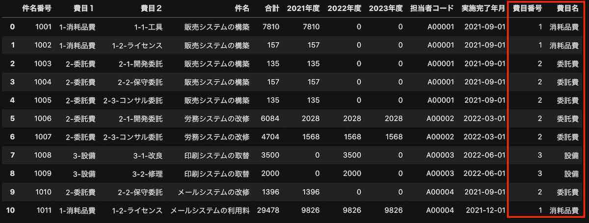 PythonでExcelのMID、LEFT、RIGHT関数の操作を行う方法